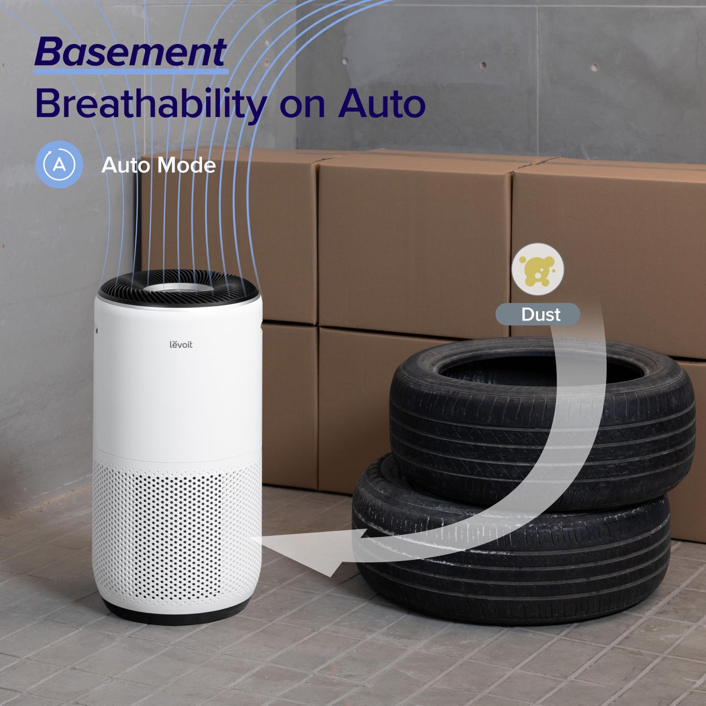 Purificateurs d'air intelligents Levoit pour grandes pièces de 160 m² (1733 pi²) maximum, Core 400S-P