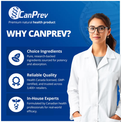 CanPrev Synergy B Complex 60 V-Caps 30-Day Supply - Vitamin B Supplement with L-Theanine 200mg - Complete B Complex Optimized with L-5-MTHF Activated Folate & Spirulina - Vegan, Non-GMO & Gluten-Free - Available at All In One Marketplace Canada