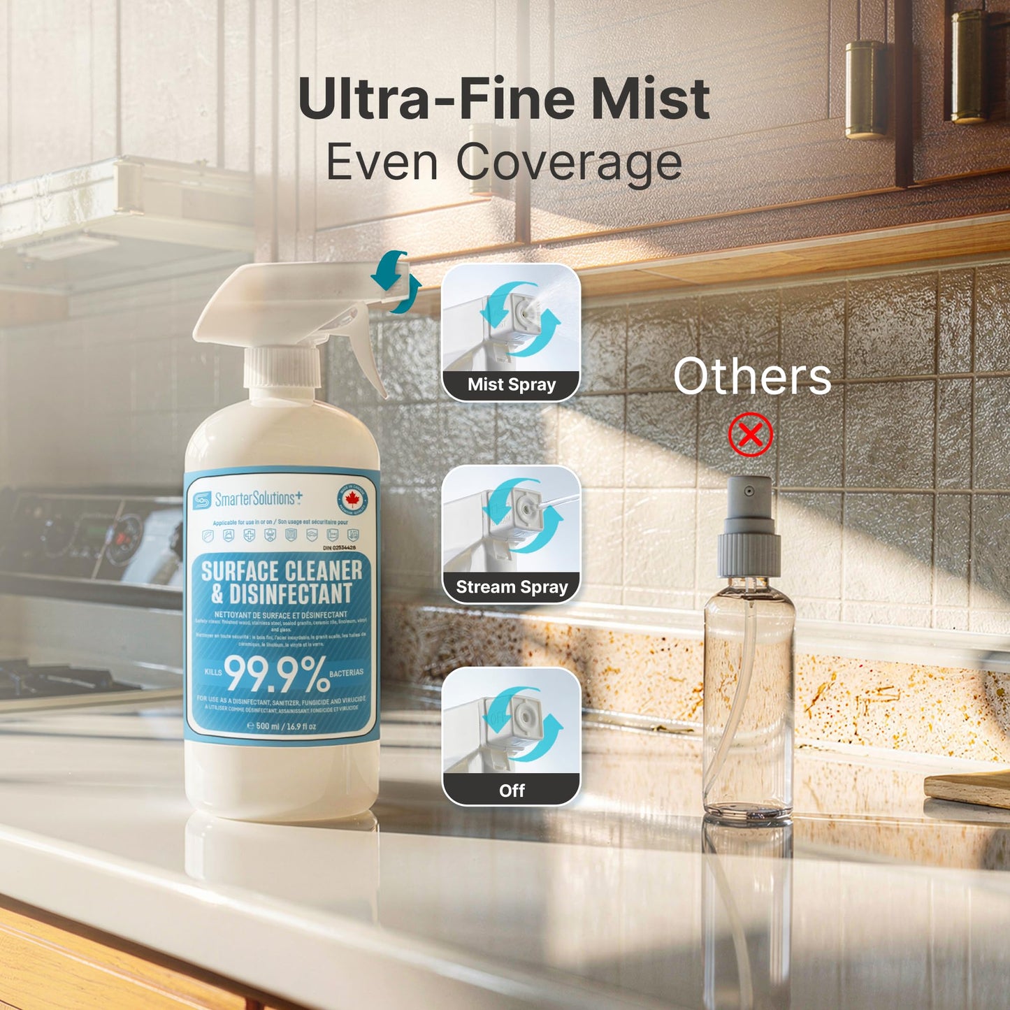Hypochlorous Acid Spray Cleaning Solution, Made in Canada, Hospital Grade Disinfectant Spray, All-Purpose Sanitizer & Deodorizer, Eliminate Viruses Including Norovirus (2 Pack - 2 x 500ml) - Available at All In One Marketplace Canada
