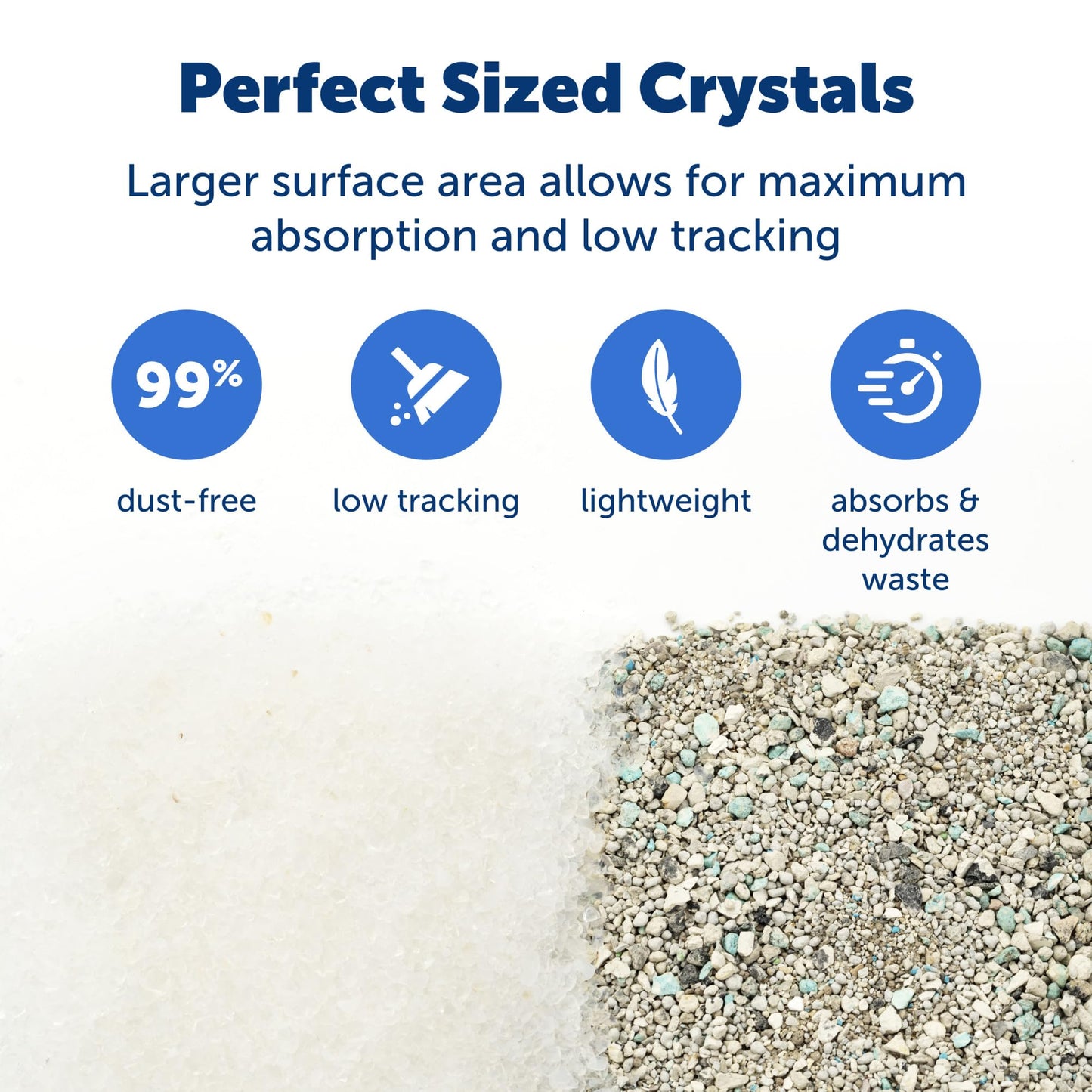 PetSafe ScoopFree Sensitive Non-Clumping Crystal Cat Litter, Fragrance-Free - Superior Odor Control – Low Tracking for Less Mess – Lasts Up to 1 Month, 8.6 Lbs Total (2 Pack of 4.3 Lb Bags)