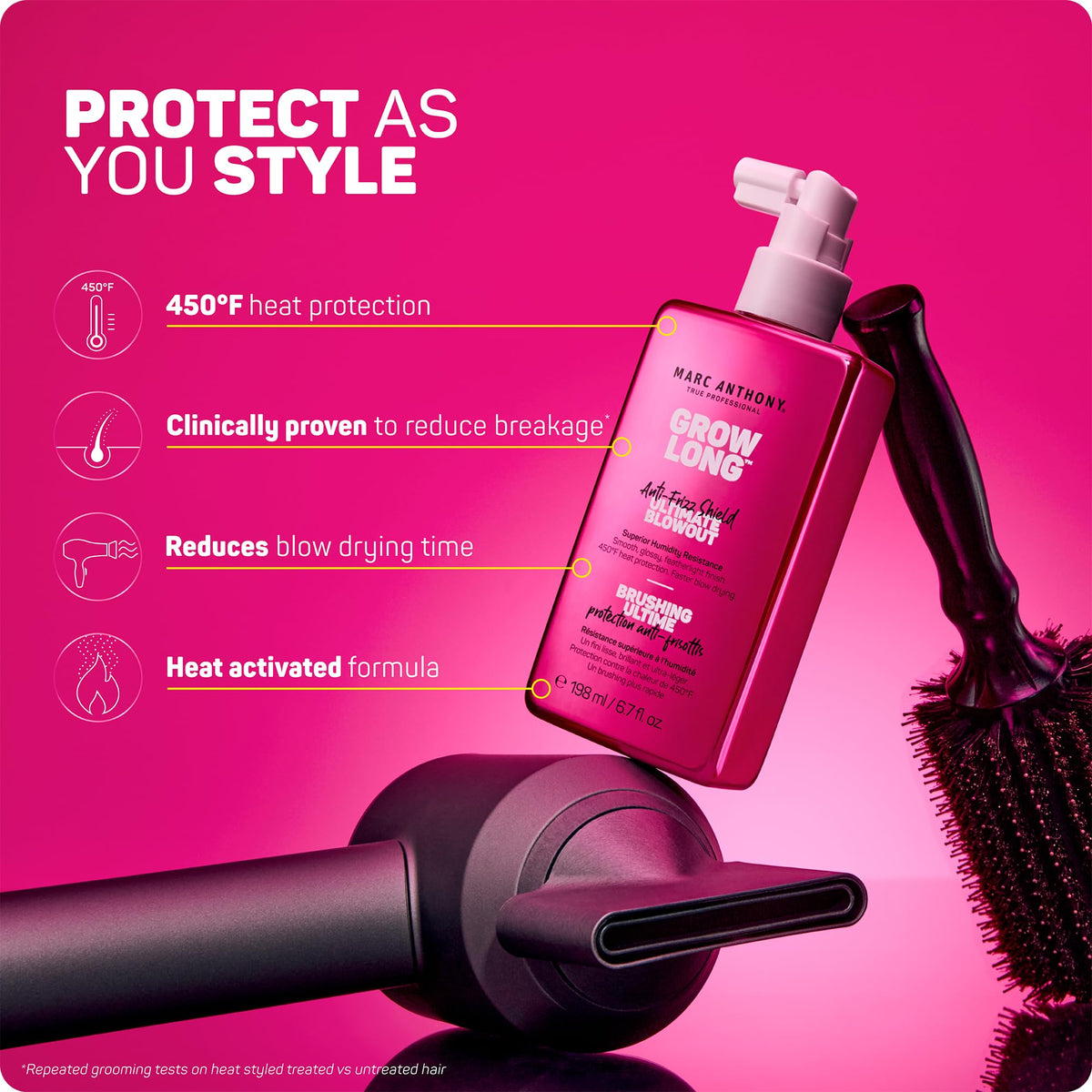 Marc Anthony Grow Long Ultimate Blowout, Anti-Frizz Heat Protection 2 pack