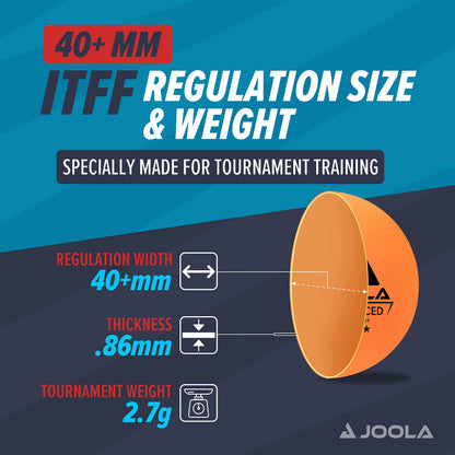 JOOLA Training 3 Star Table Tennis Balls 12, 60, or 120 Pack - 40mm Regulation Bulk Ping Pong Balls for Competition and Recreational Play - Fun as a Cat Toy - Indoor and Outdoor Compatible 🍁 All In One Marketplace Canada