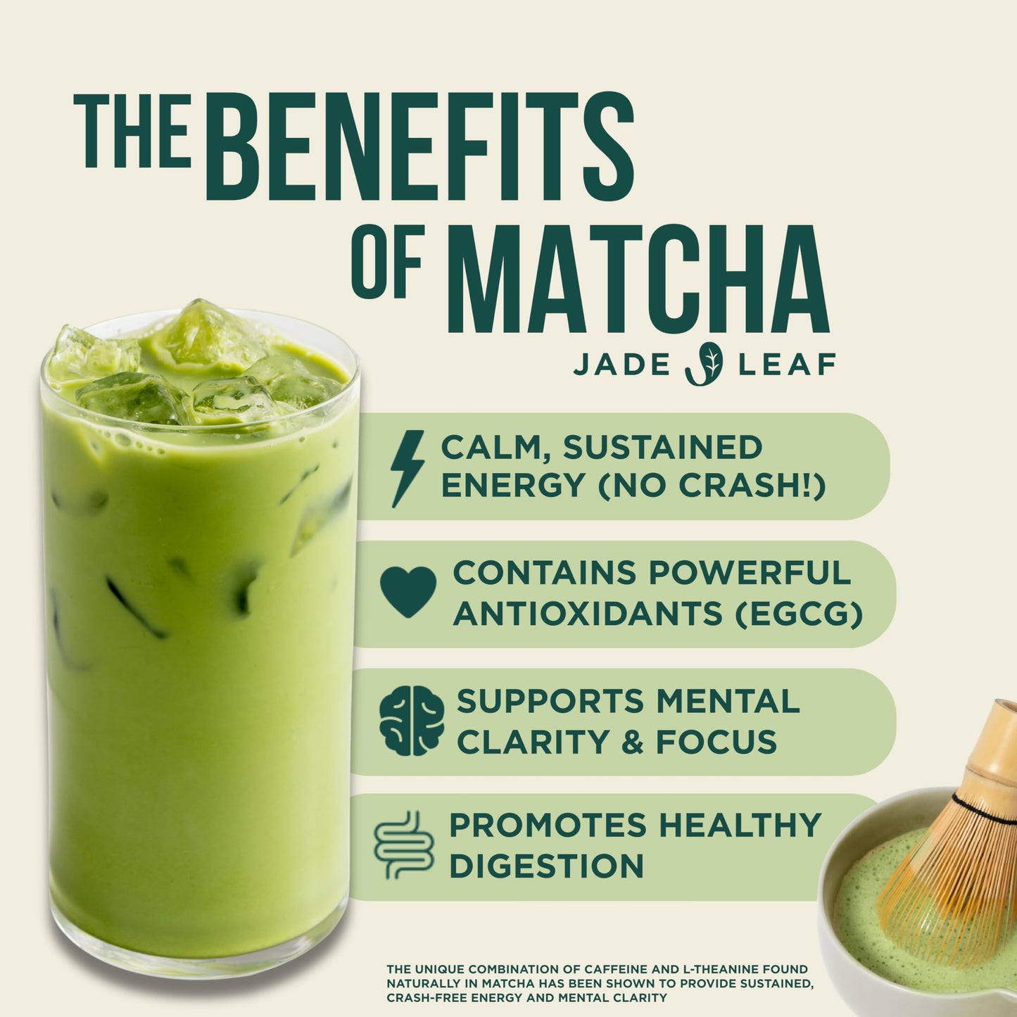 Jade Leaf Organic Ceremonial Grade Matcha Green Tea Powder - Pure Japanese First Harvest 30g Tin