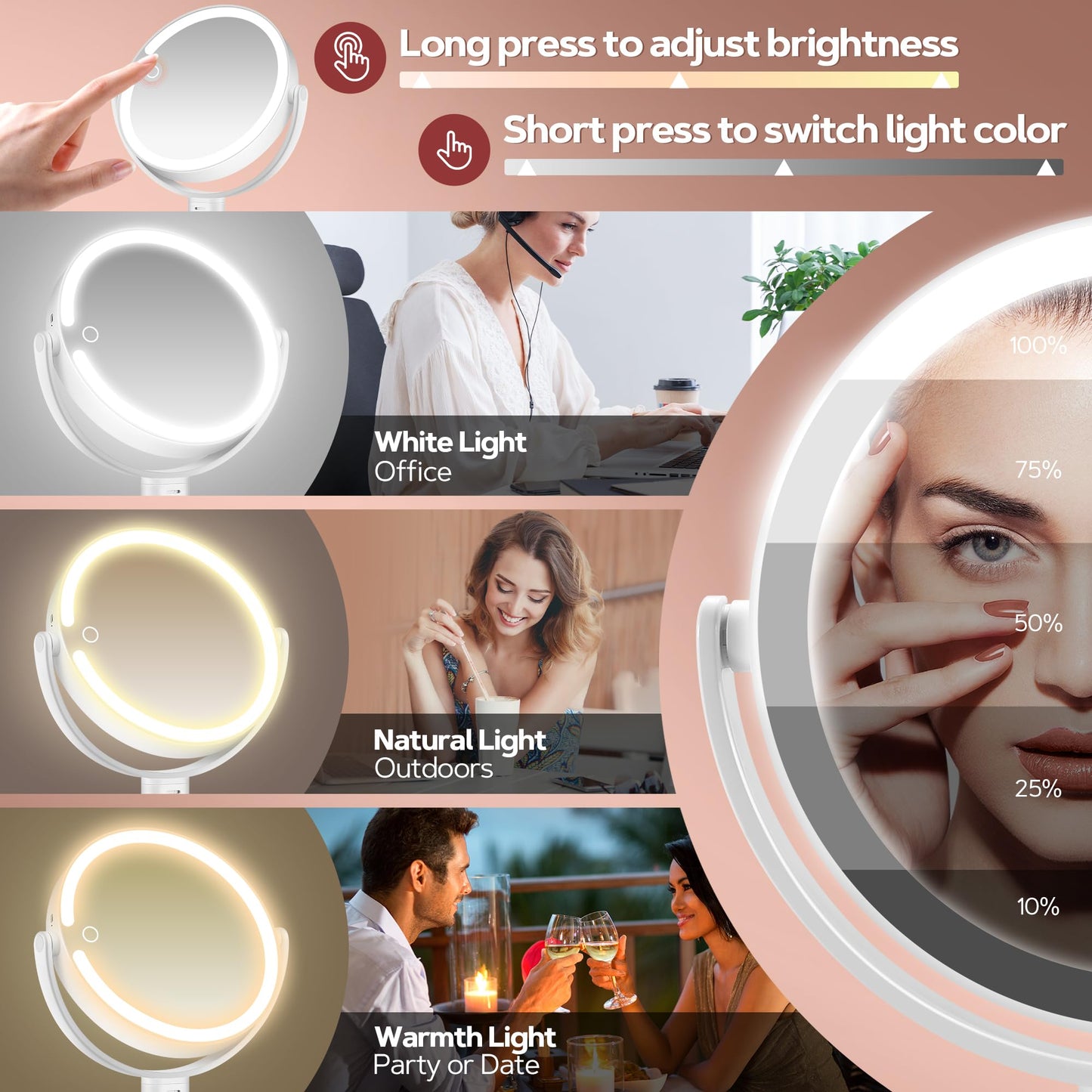B Beauty Planet Makeup Mirror with Lights, Lighted Magnifying Mirror 30X with 3 Lighting and Adjustable Brightness, 2-Sided Height Adjustable Vanity Mirror for Bathroom, Women Gifts for Mom - Available at All In One Marketplace Canada