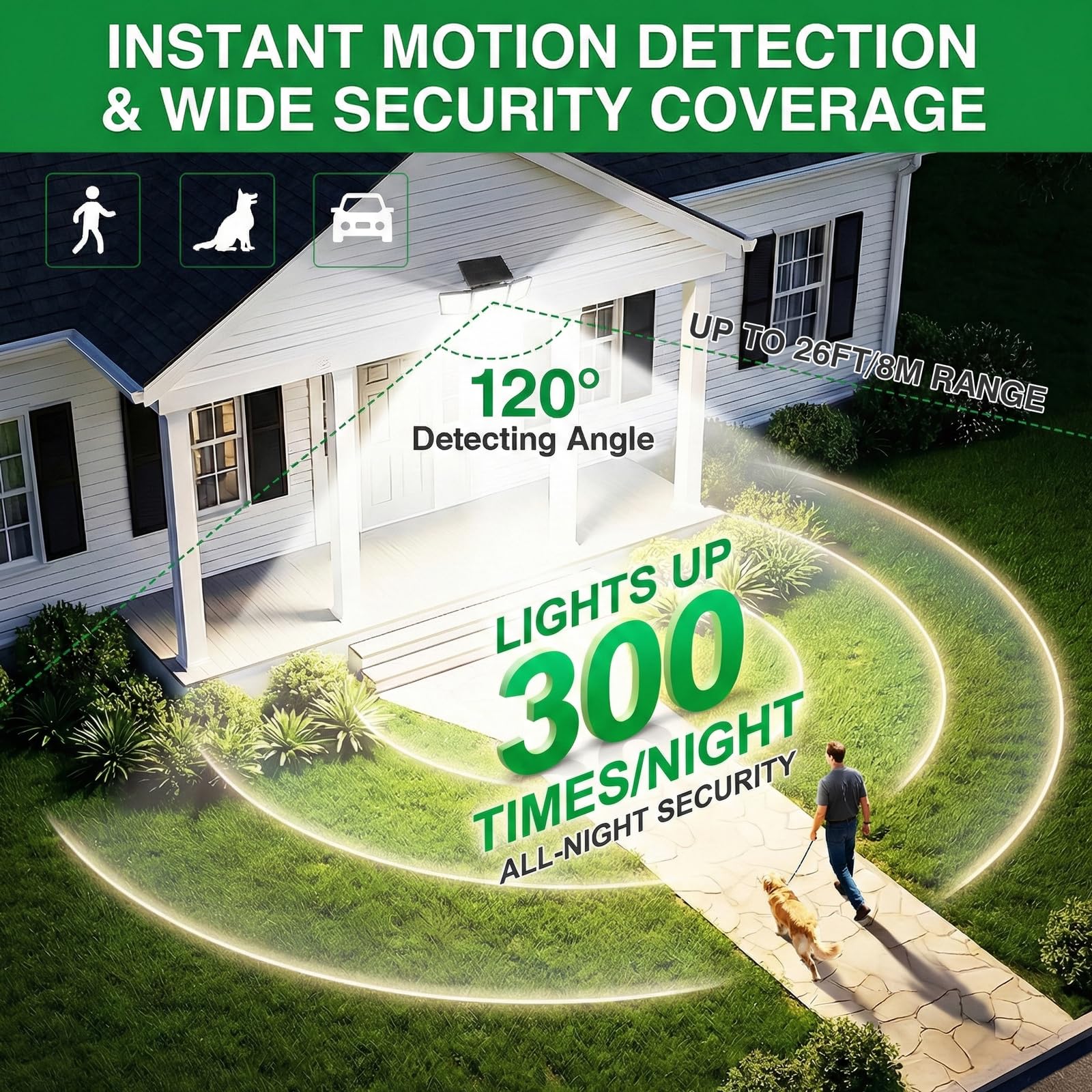 Solar Motion Sensor Light Outdoor, 2500LM 286 LED Solar Outdoor Lights with Power Display & Mode Indicators - 6500K Adjustable 3-Head Flood Light, IP65 Waterproof for Garden, Garage, Yard - 2 Pack - Available at All In One Marketplace Canada