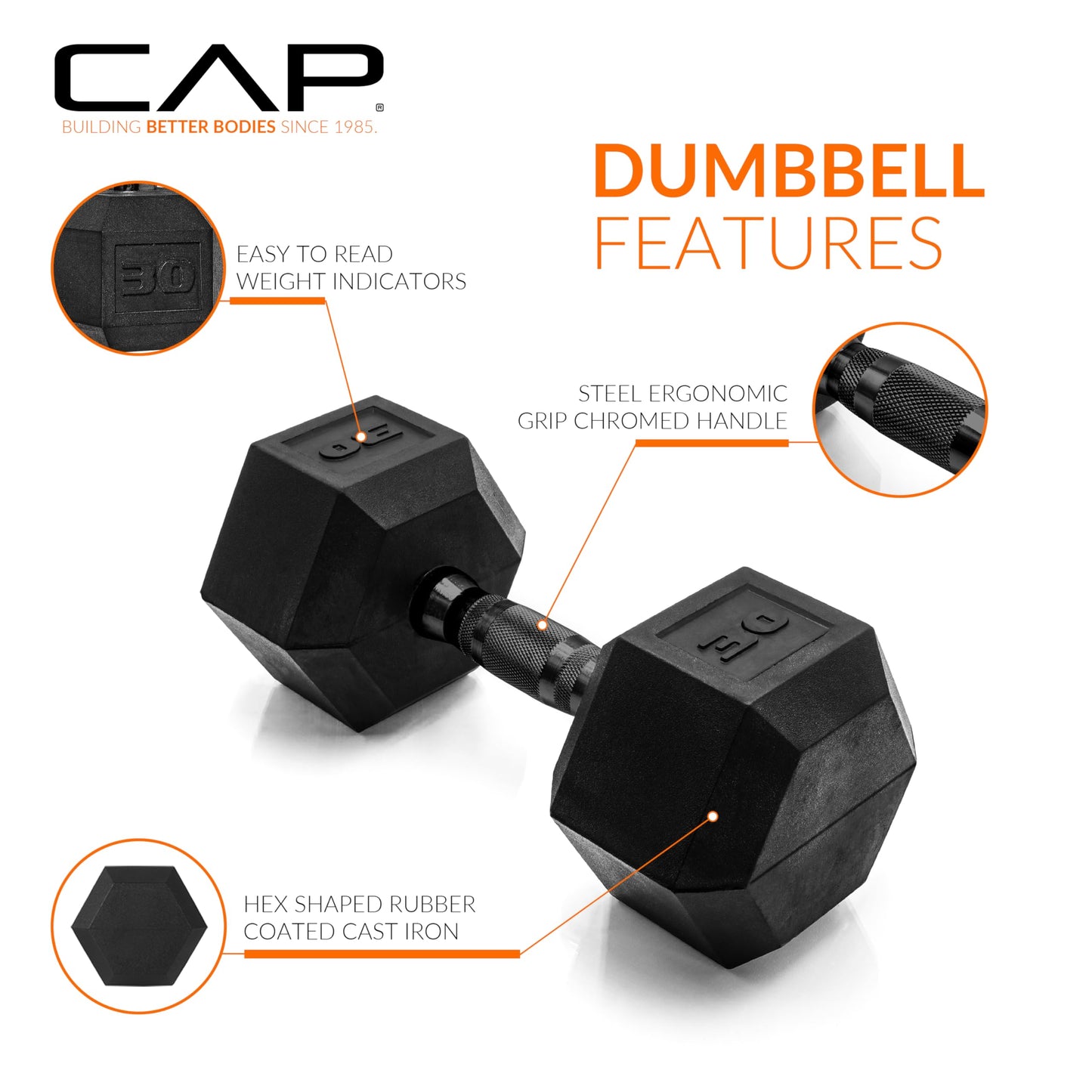 CAP Barbell 30 LB Coated Hex Dumbbell Weight Pair with Black Handle