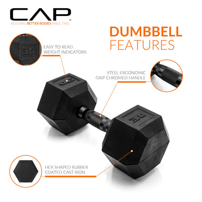 CAP Barbell 30 LB Coated Hex Dumbbell Weight Pair with Black Handle