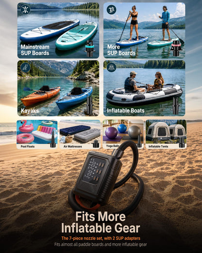 12V DC Paddle Board Pump, Electric Portable SUP Air Pump with Car Cigarette Lighter, Preset Pressure & Auto-Off, Dual-Stage Fast Inflate/Deflate, 20 PSI Max, 7 Nozzles for Paddleboards, Kayaks, Boats.