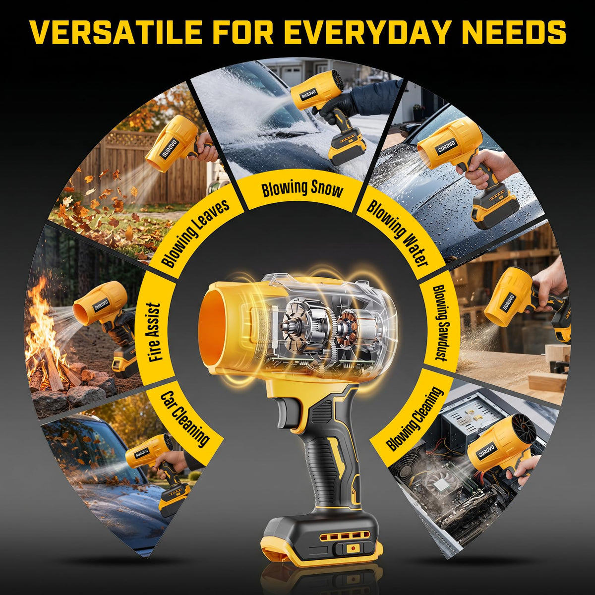 Cordless Leaf Blower Compatible with Dewalt 20V MAX Battery (Bare Tool) 🍁 All In One Marketplace Canada