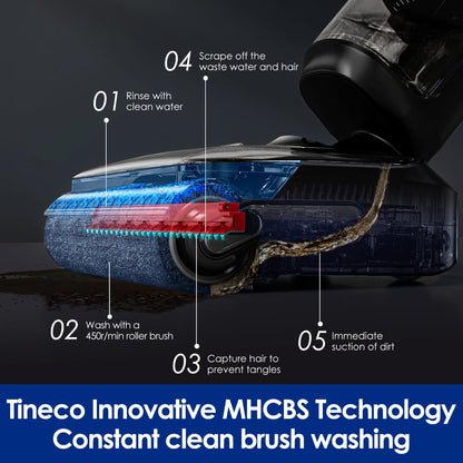Tineco Floor ONE S7 Stretch Ultra Cordless Wet Dry Vacuum Cleaner, 180°Lay-Flat Anti-Tangle Design, 50 Minutes Runtime, 185℉ Flashdry Self-Cleaning, Dual-Sided Edge Cleaning - Available at All In One Marketplace Canada