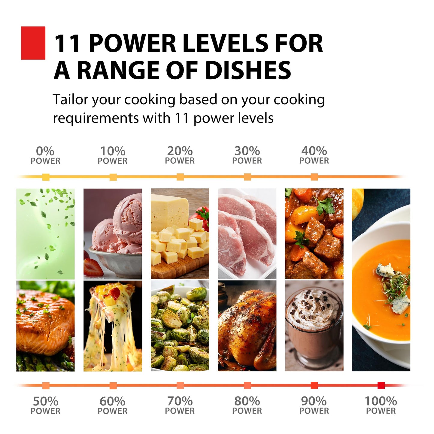 TOSHIBA ML-EM25P(SS)/CA Microwave Oven with Sound On/Off ECO Mode and LED Lighting, 0.9 Cu Ft/900W, Stainless Steel