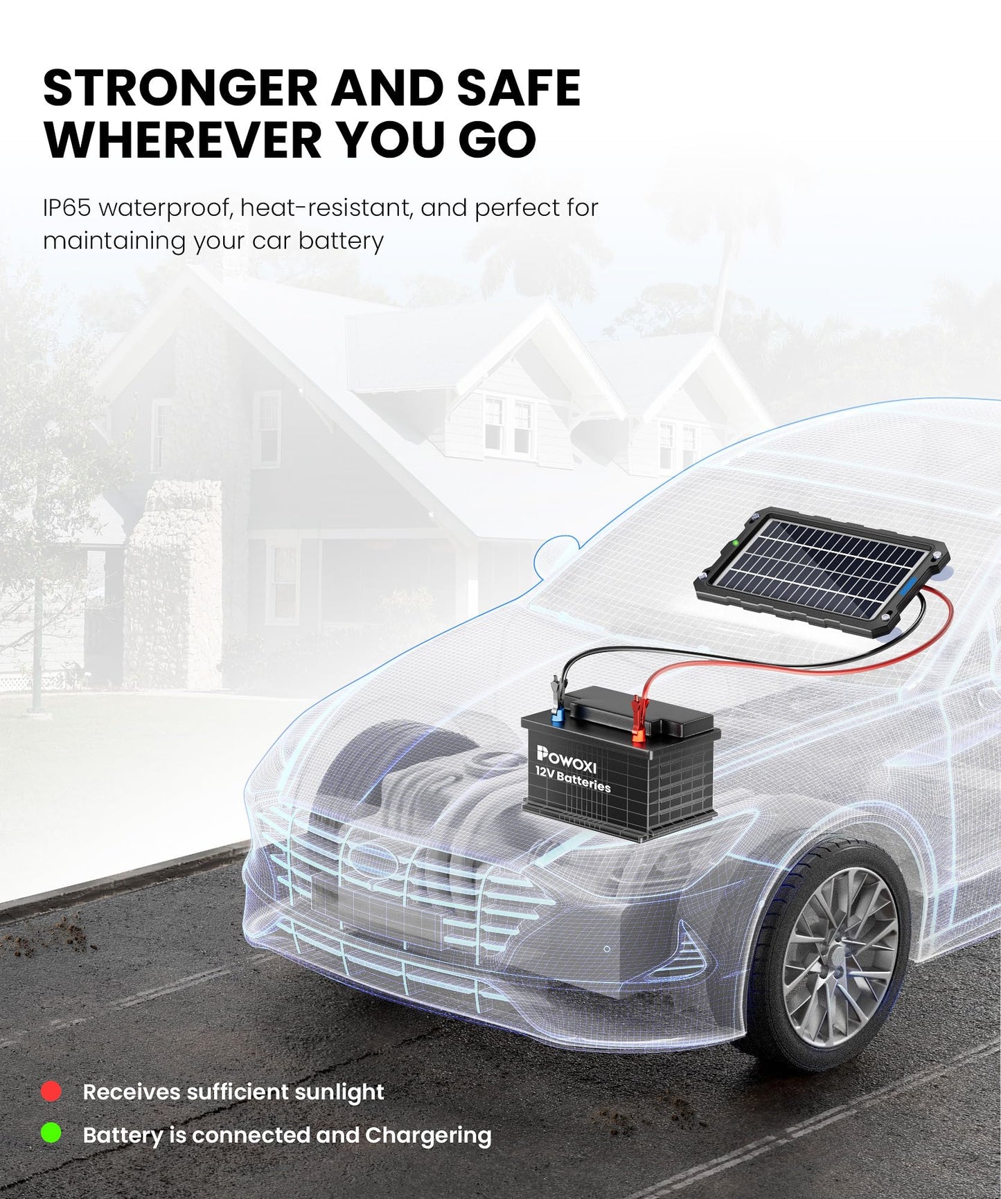 Solar Battery Trickle Charger for Car Battery, Portable and Waterproof Solar Battery Maintainer, Amorphous Silicon Solar Panel car Battery Charger (Solar Battery Charger 7.5W)