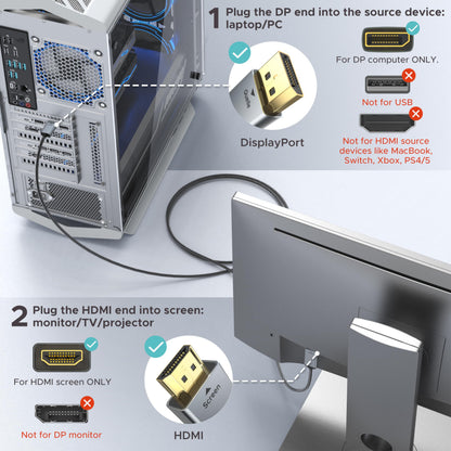 WARRKY 4K DisplayPort to HDMI Cable 6FT [UHD, Metal Case] Uni-Directional Display Port Source to HDMI Screen, 1080P@120Hz DP Computer to HDMI Monitor Cord Fit for Nvidia, AMD, HP, Dell, Asus, Lenovo - Available at All In One Marketplace Canada