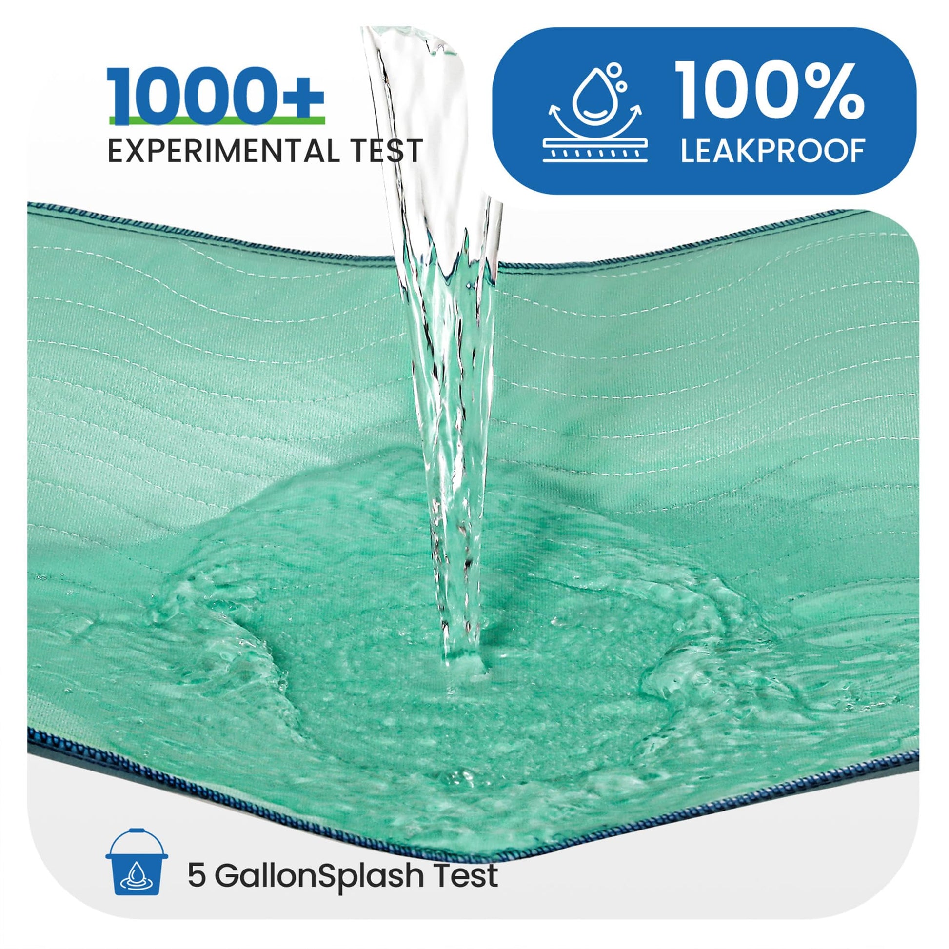 Noovirum Washable Underpads 34"x36" (4 Pack) - Heavy Absorbency Waterproof Reusable Bed Protector for Adults, Elderly & Pets - Incontinence Protection for Bed, Sofa, Furniture - Available at All In One Marketplace Canada