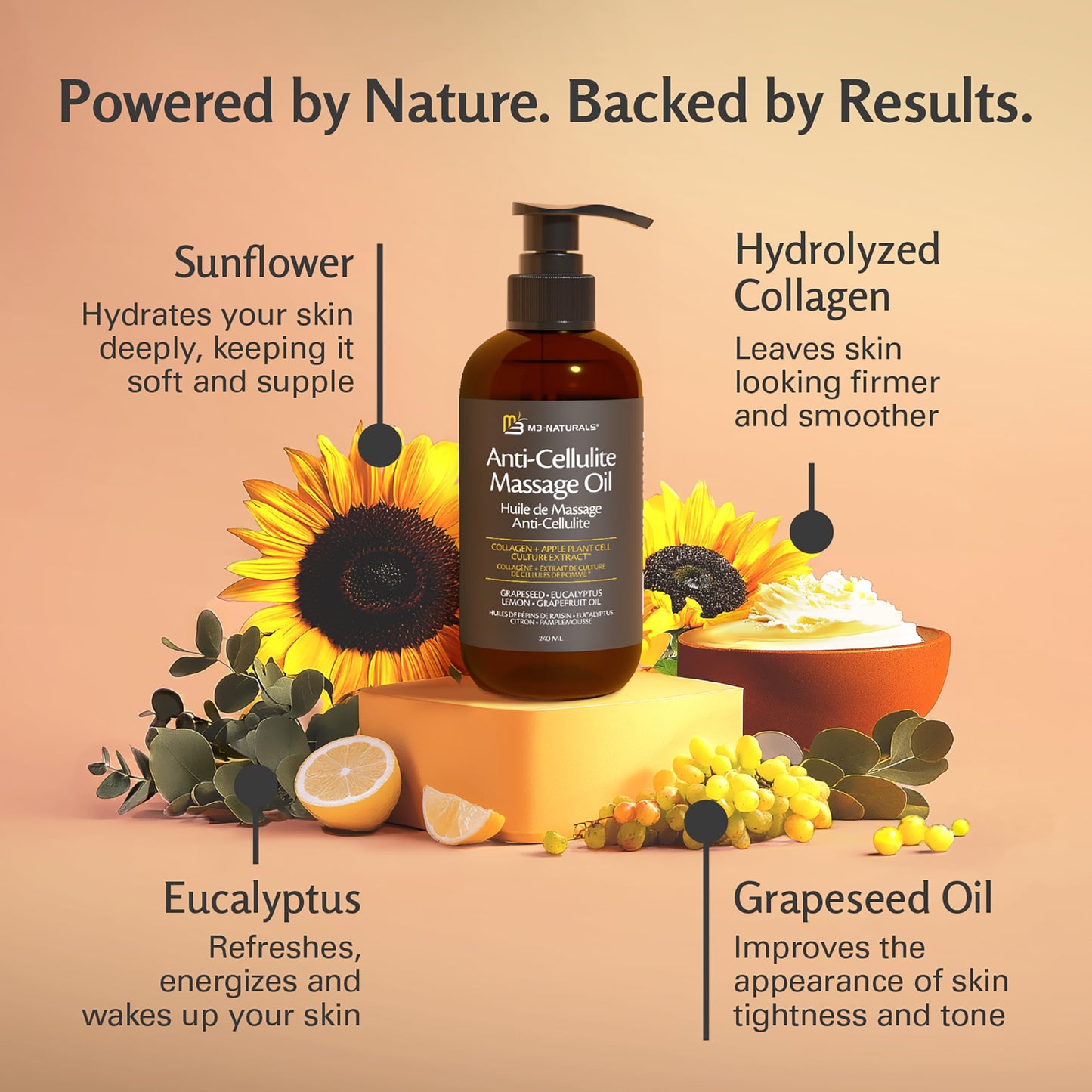 Firming Body Massage Oil with Collagen & Stem Cell – Helps Smooth the Appearance of Cellulite & Improve Skin Texture – Refreshing Aromatherapy Oil for Legs & Full Body – 8 fl oz by M3 - Available at All In One Marketplace Canada