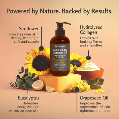 Firming Body Massage Oil with Collagen & Stem Cell – Helps Smooth the Appearance of Cellulite & Improve Skin Texture – Refreshing Aromatherapy Oil for Legs & Full Body – 8 fl oz by M3 - Available at All In One Marketplace Canada