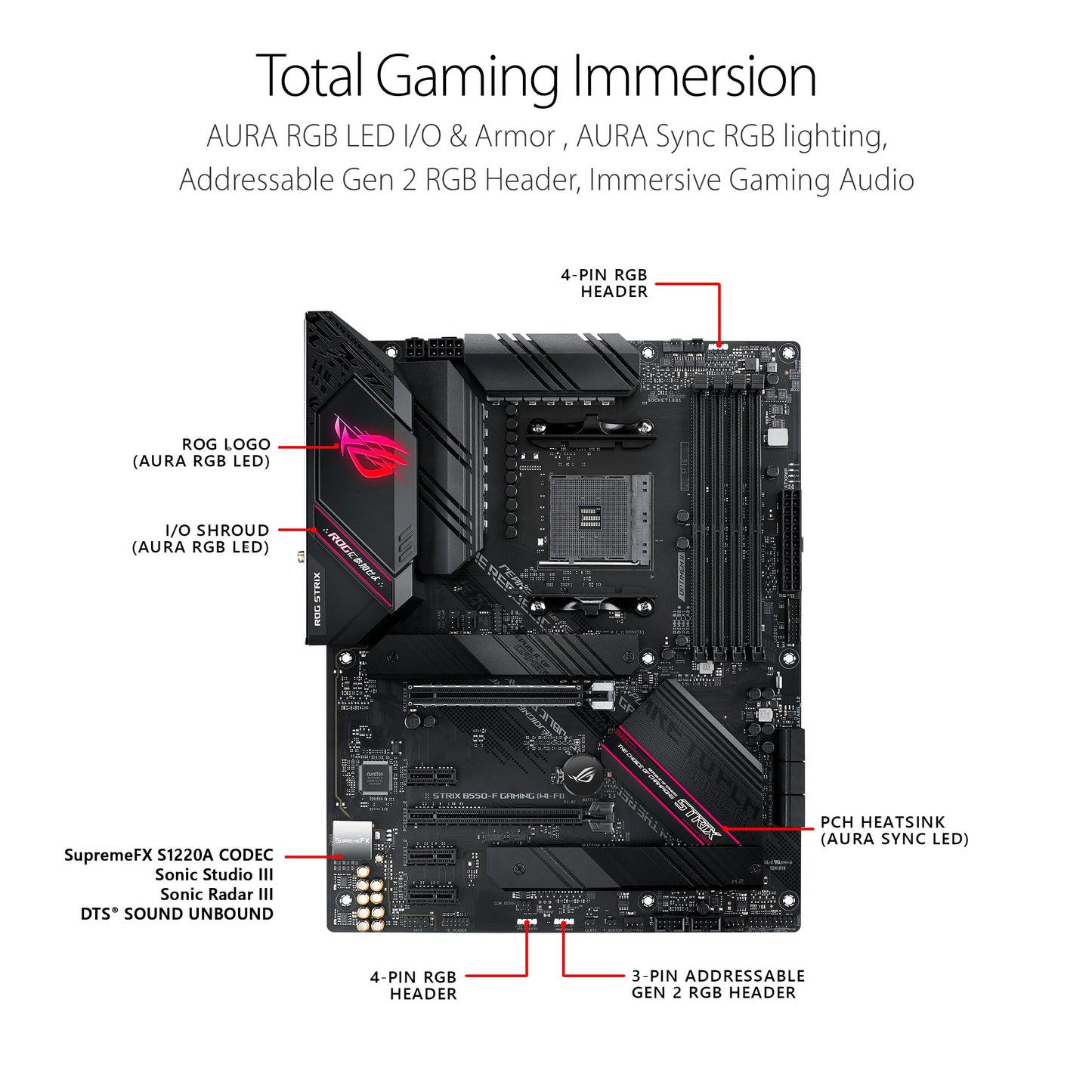 Asus ROG Strix B550-F Gaming WiFi II AMD AM4 (3rd Gen Ryzen) ATX Motherboard (PCIe 4.0,WiFi 6E, 2.5Gb LAN, BIOS Flashback, HDMI 2.1, Addressable Gen 2 RGB Header and Aura Sync) Asus