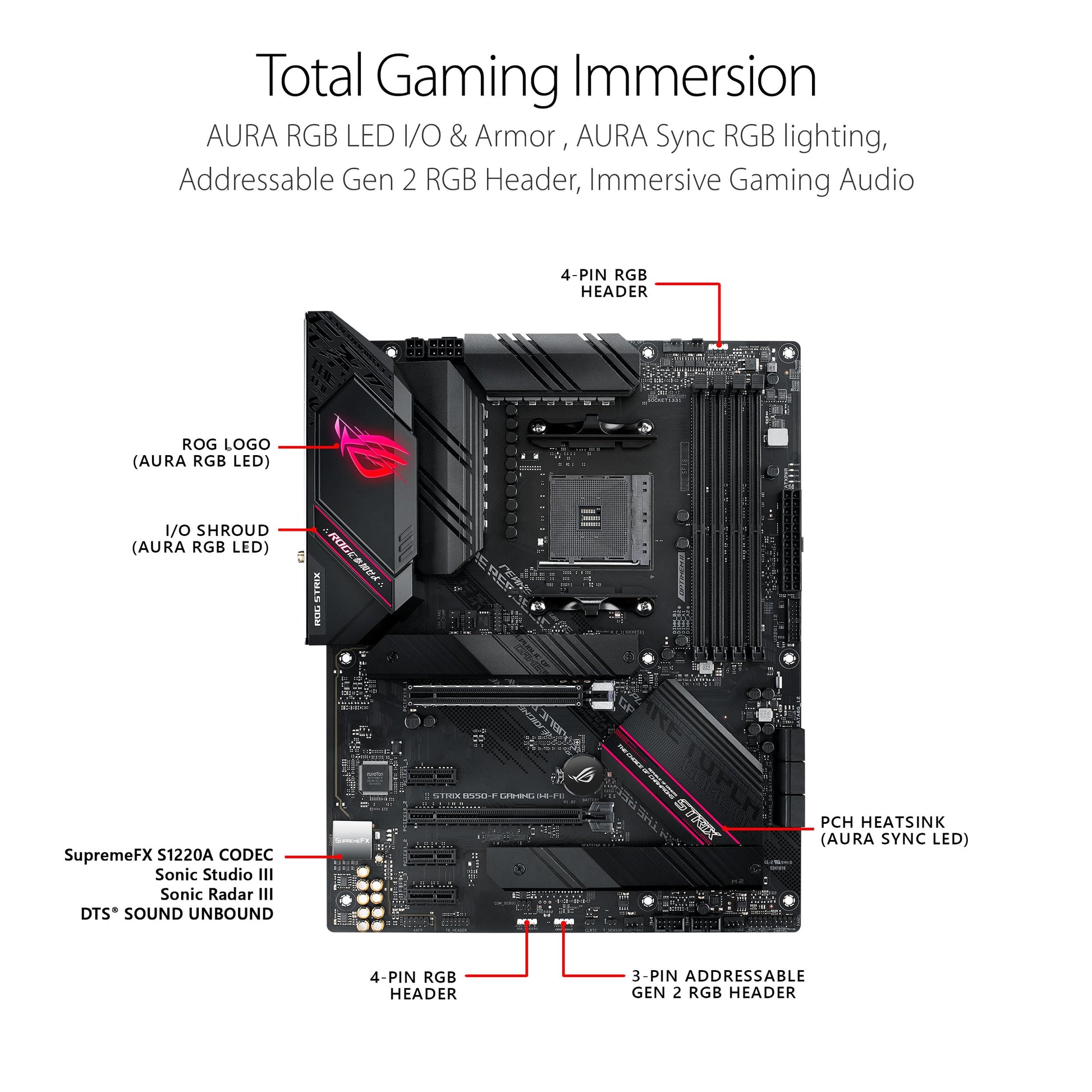 Asus ROG Strix B550-F Gaming WiFi II AMD AM4 (3rd Gen Ryzen) ATX Motherboard (PCIe 4.0,WiFi 6E, 2.5Gb LAN, BIOS Flashback, HDMI 2.1, Addressable Gen 2 RGB Header and Aura Sync) Asus