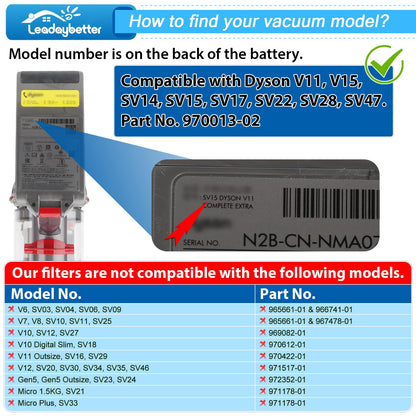 Leadaybetter Filter Replacement for Dyson V11 SV14 SV15 SV17 SV28 Animal Extra Torque Drive Complete, V15 SV22 SV47 Detect Submarine Vacuum, Compare to Part 970013-02 (2 Pack Filters) - Available at All In One Marketplace Canada