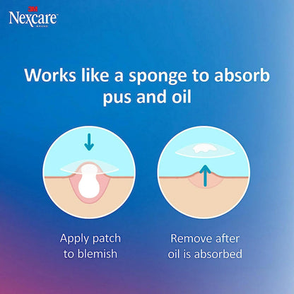 Nexcare Thin and Transparent Acne Patch, Skin Cover Absorbs Pus and Oil from Clogged Pores, Made with hydrocolloid, tab Allows for Easy Removal from Liner - 117 Pimple Patches Nexcare