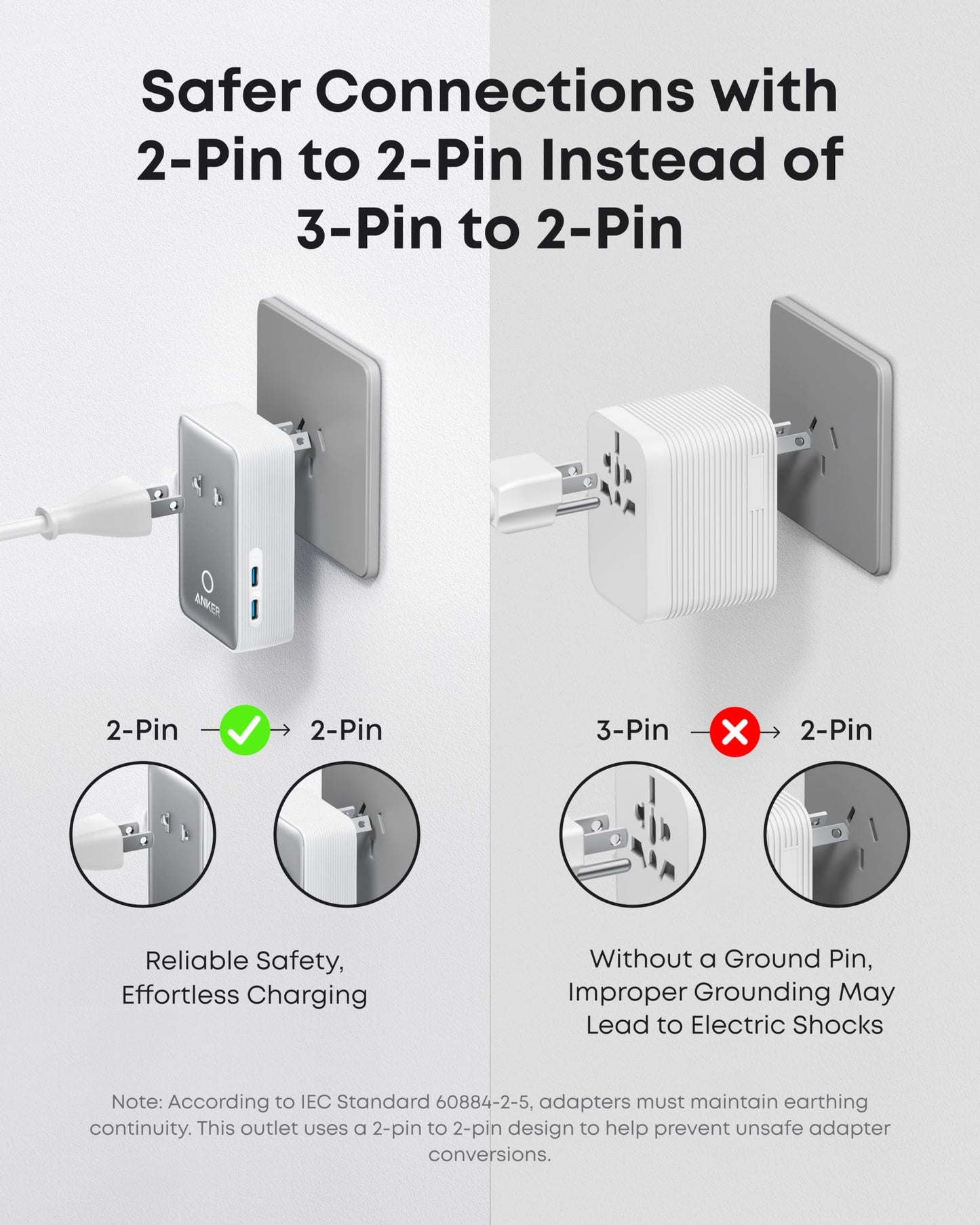 Anker Nano European Travel Plug Adapter, 5-Port Fordable Travel Adapter with 1AC 2USB-A 2USB-C Ports,Temperature Control, Essentials for Over 200 Countries, Ideal for Travel (1-Pack) (White) - Available at All In One Marketplace Canada