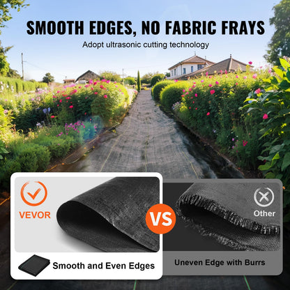 VEVOR Weed Barrier Landscape Fabric, 4*50FT Heavy Duty Garden Weed Fabric, Woven PP Weed Control Fabric, Driveway Fabric, Geotextile Fabric for Landscaping, Ground Cover, Weed Blocker Weed Mat, Black