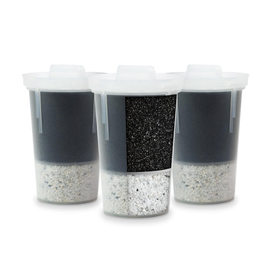Santevia MINA Alkaline Water Filter Value Pack | 3-Pack At Home Water Pitcher Filter Adds Minerals and Makes Alkaline Water | Chlorine and Lead Water Filter| Made In Canada