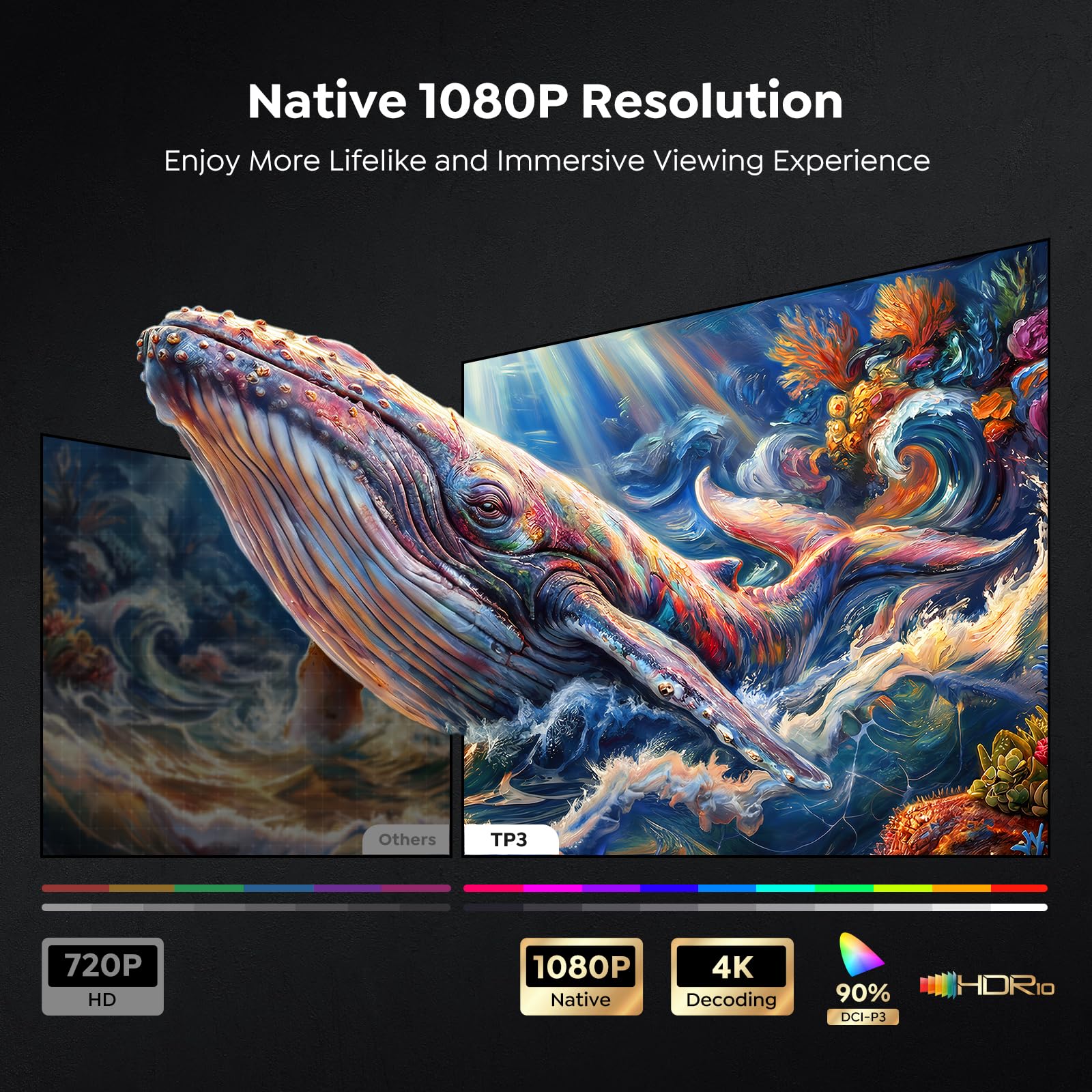 Smart Projector 4K【Google TV 14.0 & Dolby】Short Throw Mini Projectors with Auto Focus & Keystone|Compatible with Netflix|HDR10,Portable Outdoor Projecteur with WiFi & Bluetooth for Movie/Home/Bedroom - Available at All In One Marketplace Canada
