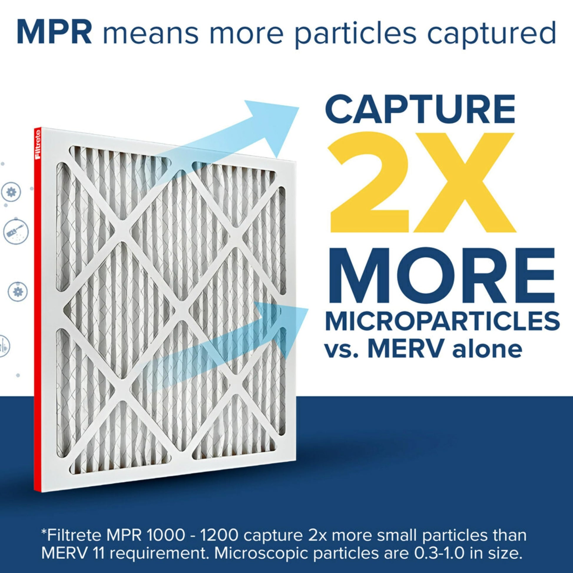 Filtrete 16x25x1 Furnace Filter, MPR 1000, MERV 11, Allergen Defense Odor Reduction 3-Month Pleated 1-Inch Air Filters, 6 Filters - Available at All In One Marketplace Canada