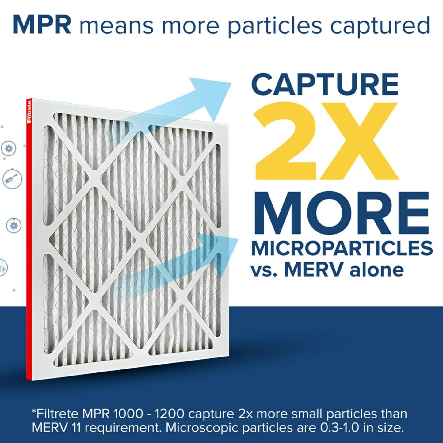 Filtrete 20x25x1 Furnace Filter, MPR 1000, MERV 11, Clean Living Basic Dust 3-Month Pleated 1-Inch Air Filters, 6 Filters 🍁 All In One Marketplace Canada