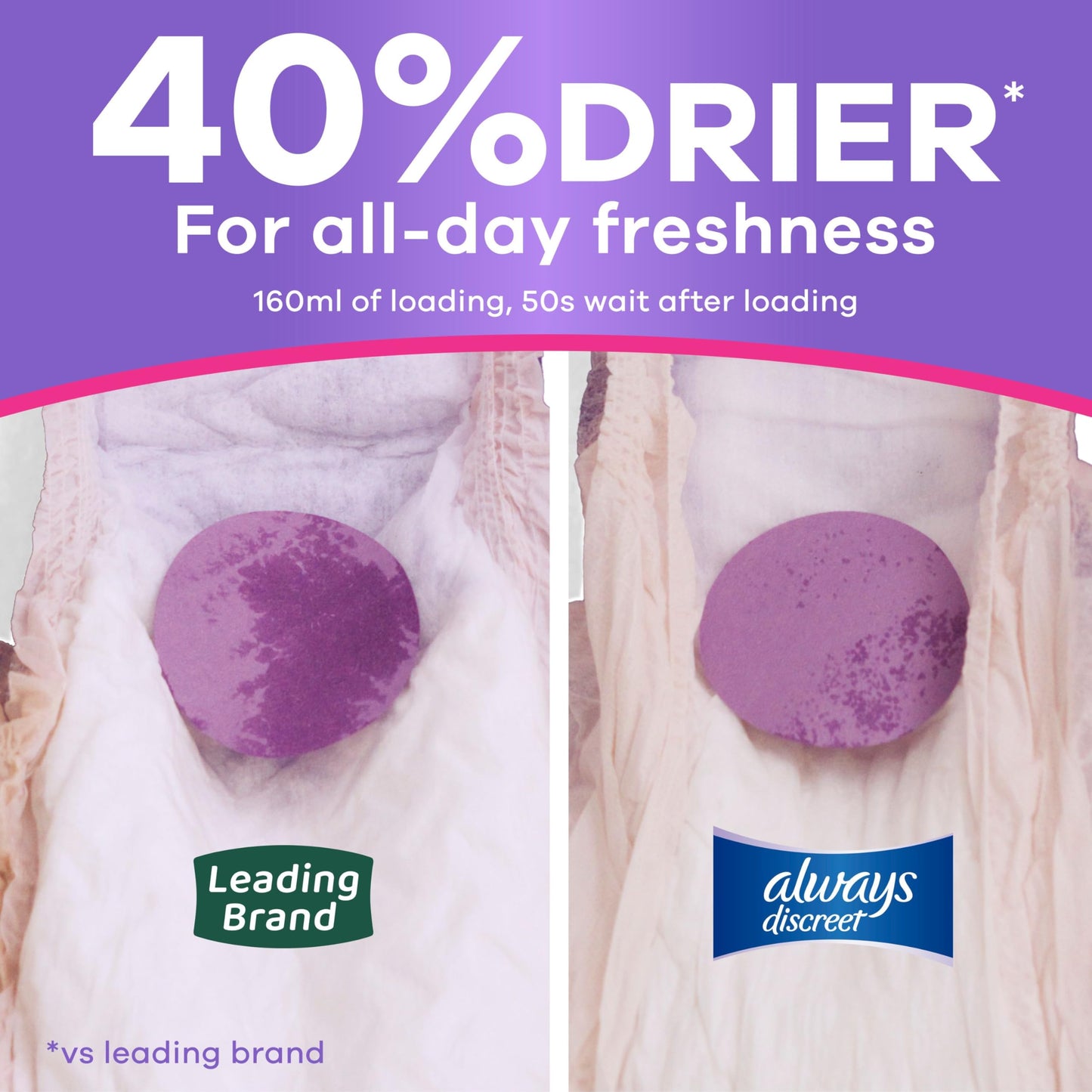 Always Discreet, Adult Diapers for Women, Maximum Incontinence and Postpartum Underwear L, 76 Count Always Discreet