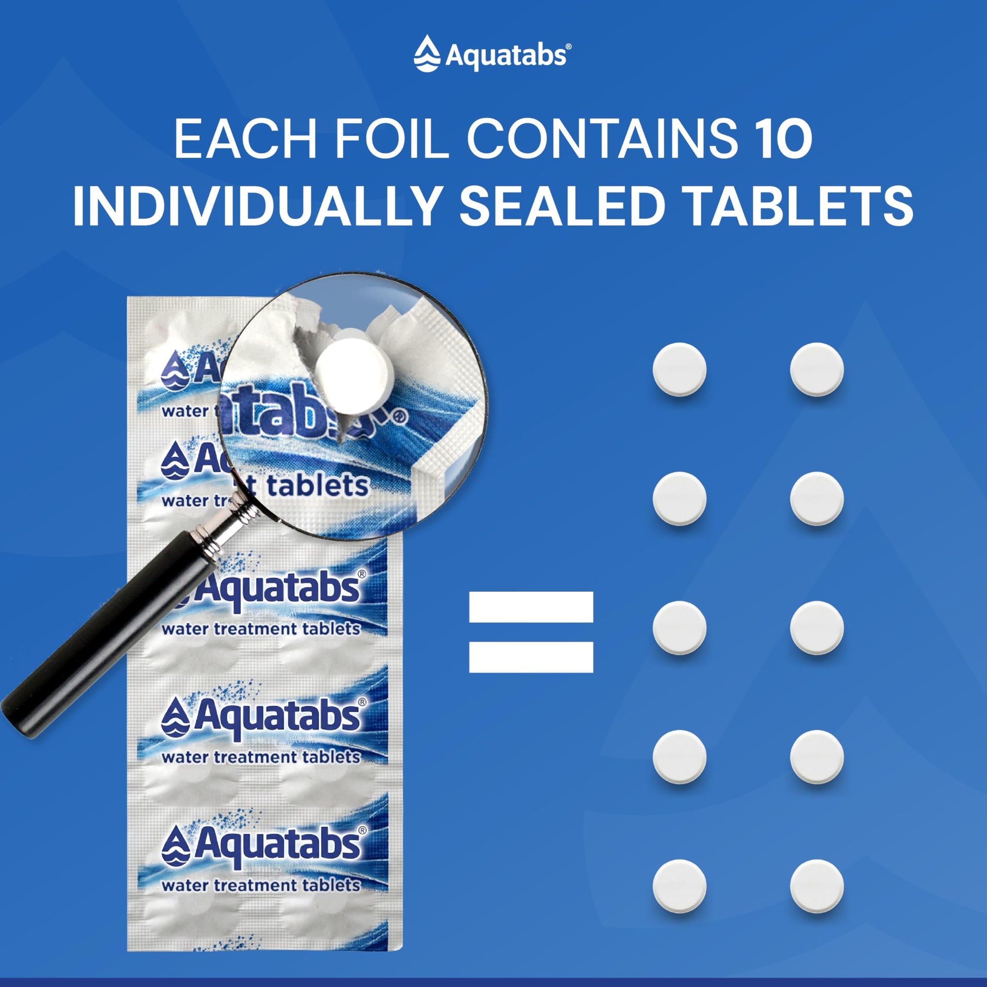 Aquatabs 49mg Water Treatment Tablets for 1L, 100-Tabs Value Pack (Plain Label) - Emergency Preparedness & Survival - Iodine & Chlorite-Free, NSF/ANSI/CAN 60
