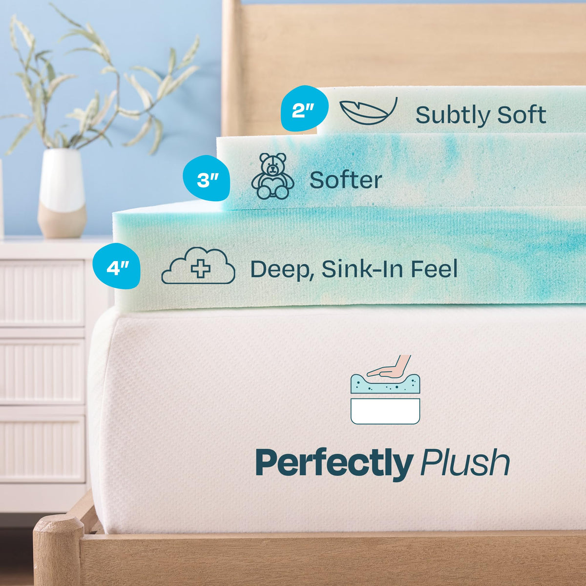 Linenspa 2 Inch Memory Foam Mattress Topper, Gel Swirl Memory Foam Full, CertiPUR-US Certified