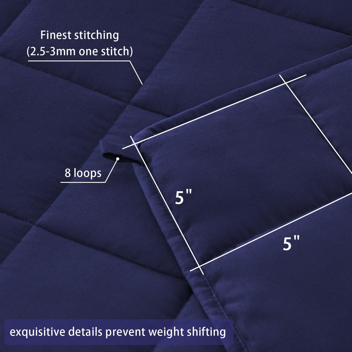 Weighted Blanket for Adults(20lbs,60"×80",Navy Blue) for 190-210Ibs 🍁 All In One Marketplace Canada