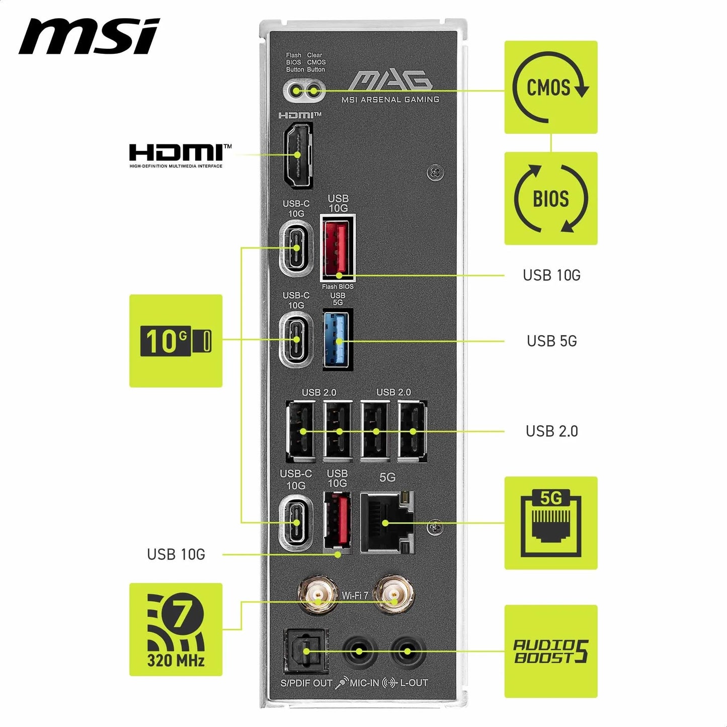 MSI MAG B850 Tomahawk MAX WiFi Gaming Motherboard (AMD Ryzen 9000/8000/7000 Series Processors, AM5, DDR5, PCIe 4.0, M.2, SATA 6Gb/s, USB 3.2 Gen 2, HDMI/DP, Wi-Fi 7, Bluetooth 5.3, 2.5Gbps LAN, ATX) MSI