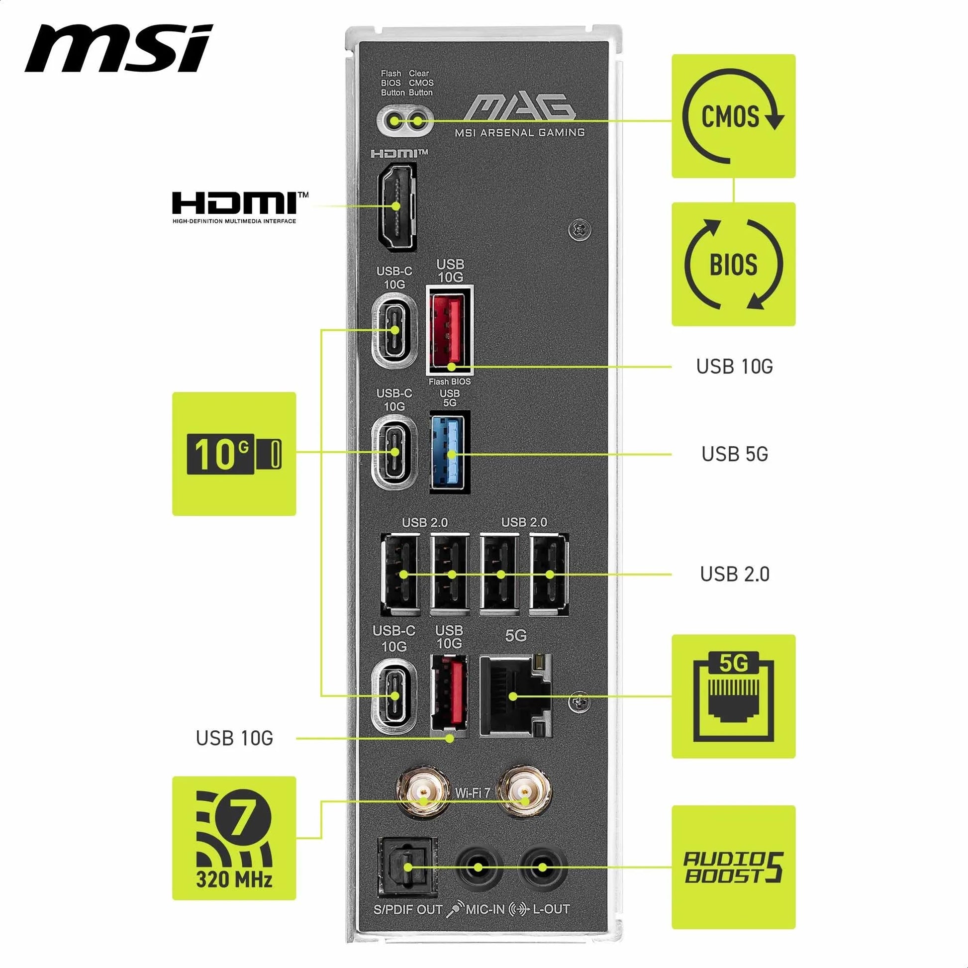 MSI MAG B850 Tomahawk MAX WiFi Gaming Motherboard (AMD Ryzen 9000/8000/7000 Series Processors, AM5, DDR5, PCIe 4.0, M.2, SATA 6Gb/s, USB 3.2 Gen 2, HDMI/DP, Wi-Fi 7, Bluetooth 5.3, 2.5Gbps LAN, ATX) MSI
