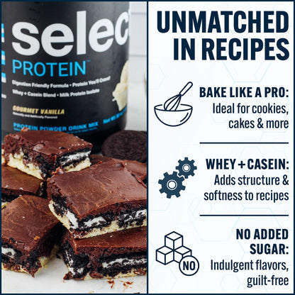 PEScience Select Protein Powder, Whey and Casein Blend, Lean Protein Powder for Women and Men, Low Calorie, Low Carb, Keto Friendly, Gluten Free - Gourmet Vanilla, 27 Servings