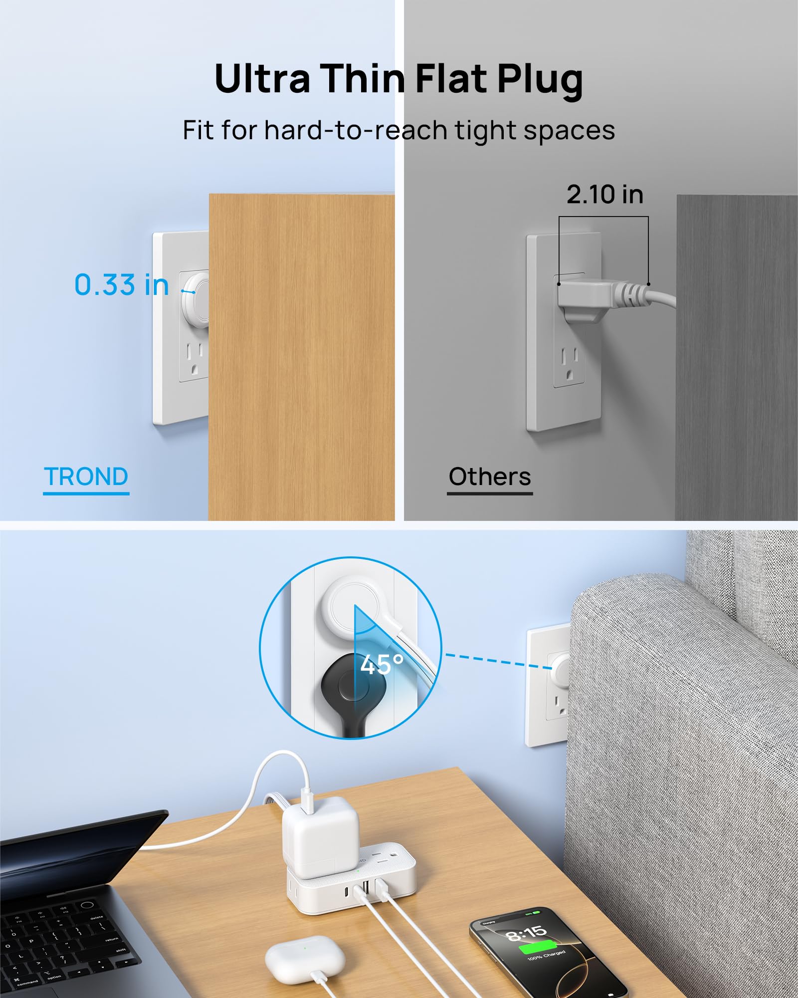 TROND Surge Protector Power Bar with 4 USB Ports(2 USB C), 5FT Slim Flat Plug Extension Cord Indoor, 4 Widely Spaced Outlets, 900J, Wall Mount, Small Power Strip for Office Dorm Home Essentials, White