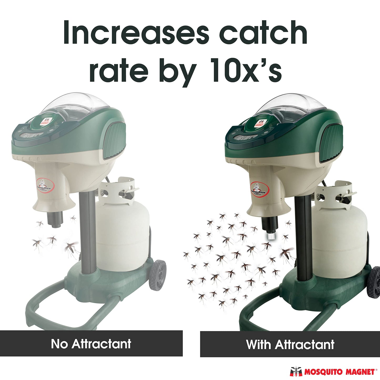 Mosquito Magnet OCTENOL3CAN Attractant For Mosquitoes and Flying Insect Traps
