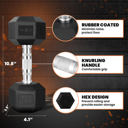 Yes4All Cast Iron - Chrome Grip Hex Dumbbell - 10 lbs - Single 🍁 All In One Marketplace Canada