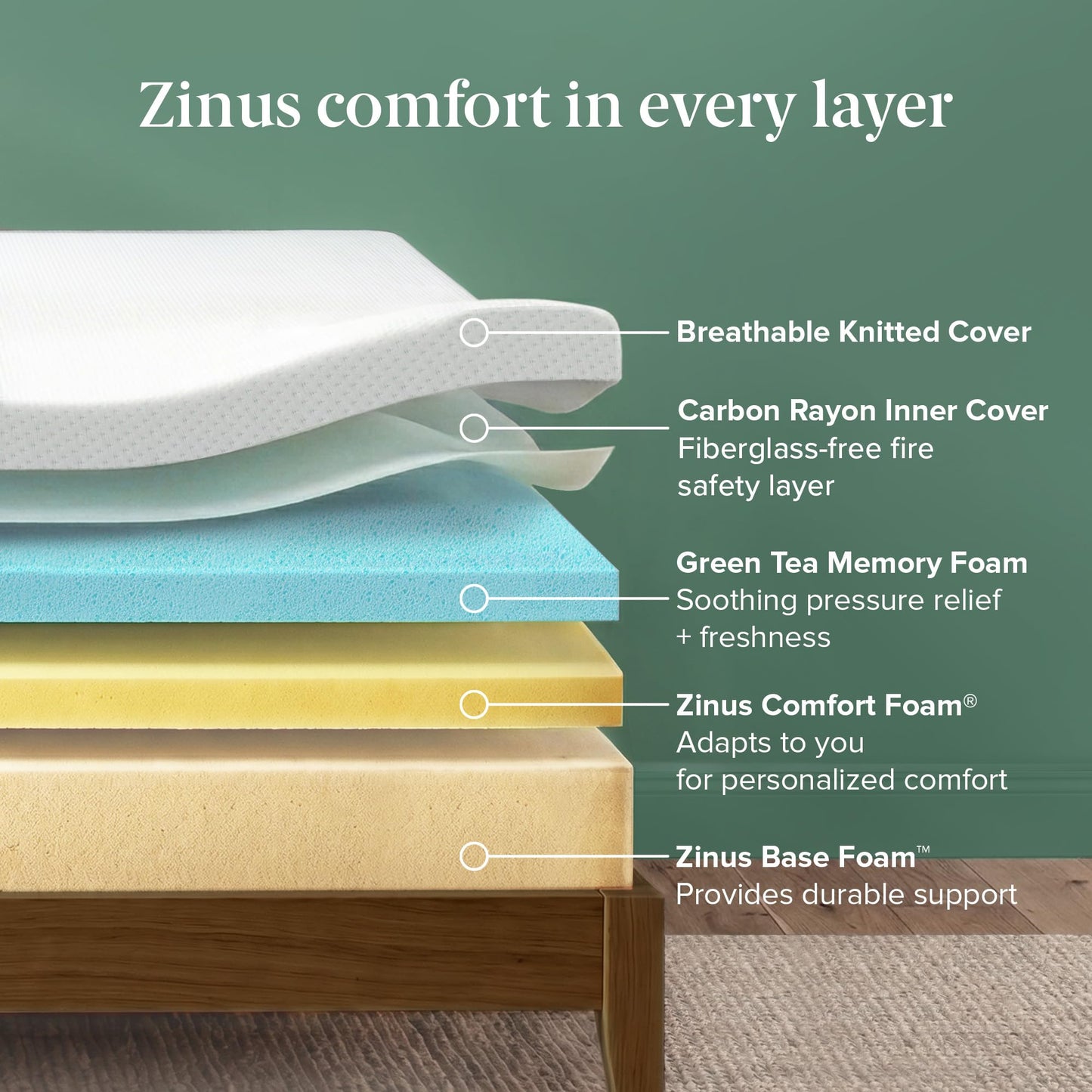 Zinus Twin Mattress - 6 Inch Green Tea Cooling Gel Memory Foam Mattress, Pressure Relief, for Cool Sleep, CertiPUR-US Certified Foam, Mattress in a Box, 10-Year Warranty, Twin Size