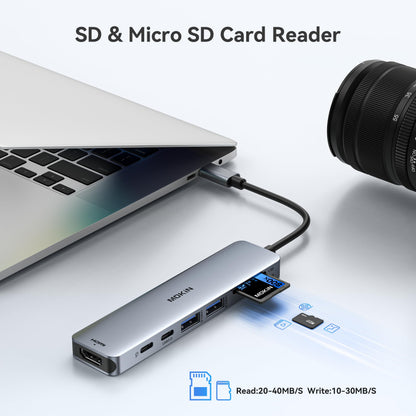 USB C Hub HDMI Adapter for MacBook Pro/Air, MOKiN 7 in 1 USB C Dongle with HDMI, microSD/SD Card Reader, USB C Data Port,100W PD, and 2 USB 3.0 Compatible for MacBook Pro/Air, Dell XPS, Thinkpad.