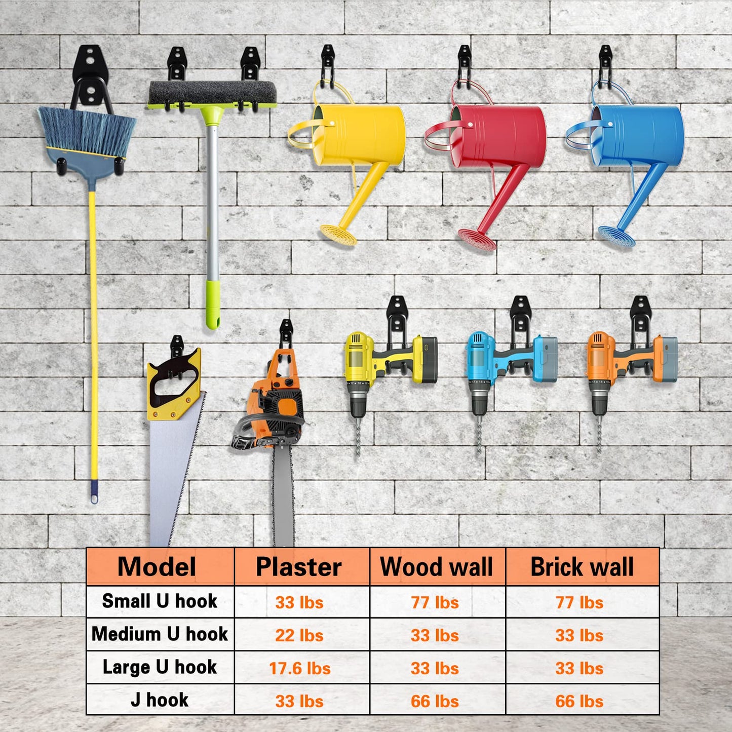 Garage Hooks Heavy Duty Utility Steel with Anti-Slip Coating Wall Mount Storage Organizer for Hanging Power and Garden Tools, Ladders, Hose, Bikes, Ropes, Bulk Items, and More (12 Pack Orange) - Available at All In One Marketplace Canada