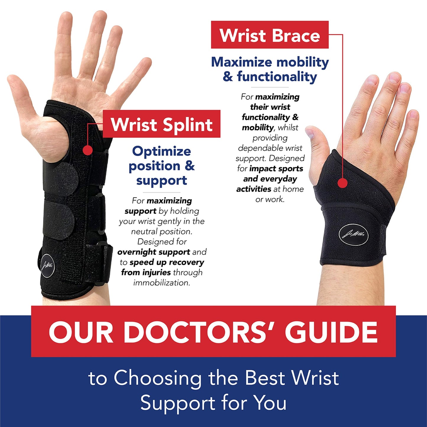 Doctor Developed Premium Copper Lined Wrist Support/Wrist Brace/Hand Support/Strap [single] & Doctor Handbook— Relieve Wrist Injuries, Arthritis, Sprains (Wrist Brace - Medium)
