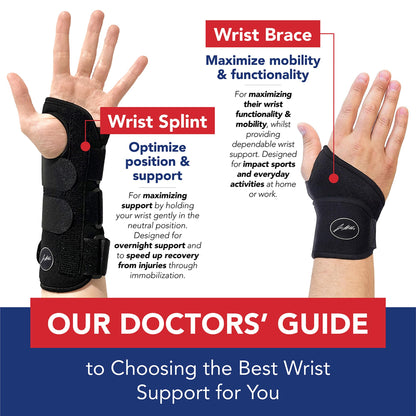 Doctor Developed Premium Copper Lined Wrist Support/Wrist Brace/Hand Support/Strap [single] & Doctor Handbook— Relieve Wrist Injuries, Arthritis, Sprains (Wrist Brace - Medium)