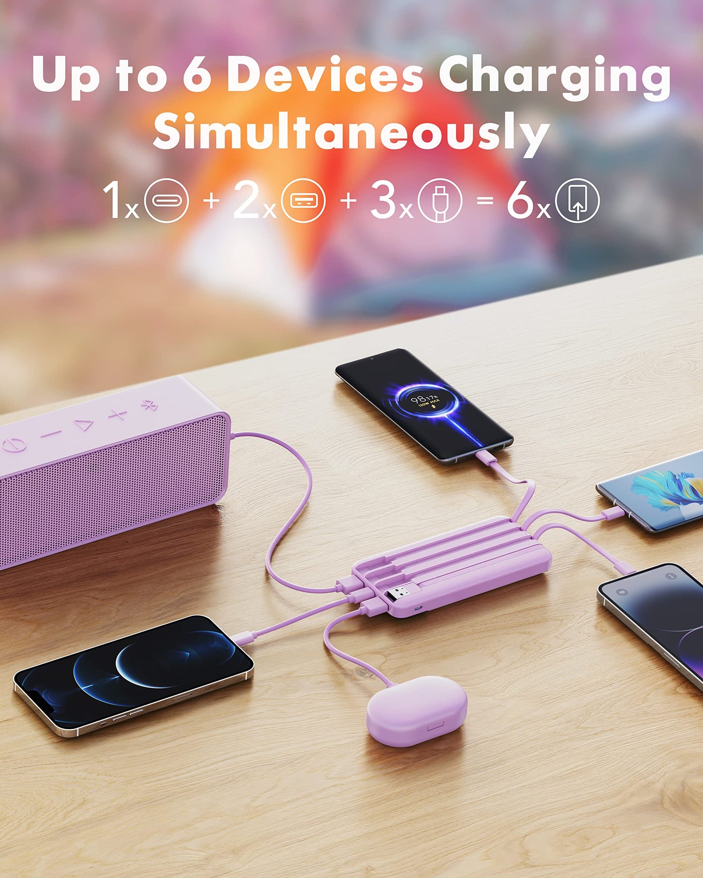 Charmast Portable Charger with Built in Cables, Power Bank with Cords Wires, Slim 10000mAh Travel Battery Pack 6 Outputs 3 Inputs 3A Fast Charging for Samsung Google Pixel LG Moto iPhone iPad - Available at All In One Marketplace Canada