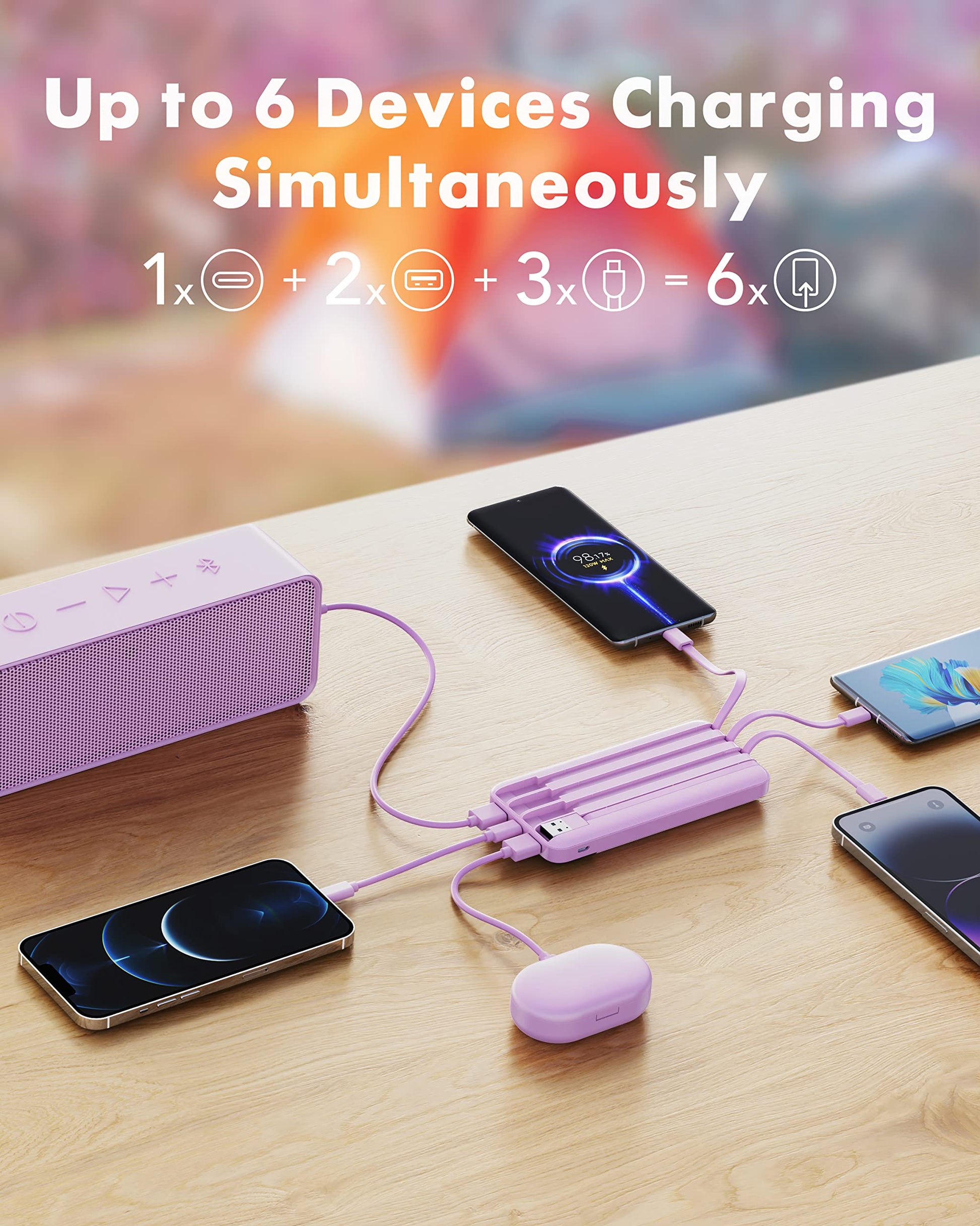 Charmast Portable Charger with Built in Cables, Power Bank with Cords Wires, Slim 10000mAh Travel Battery Pack 6 Outputs 3 Inputs 3A Fast Charging for Samsung Google Pixel LG Moto iPhone iPad - Available at All In One Marketplace Canada