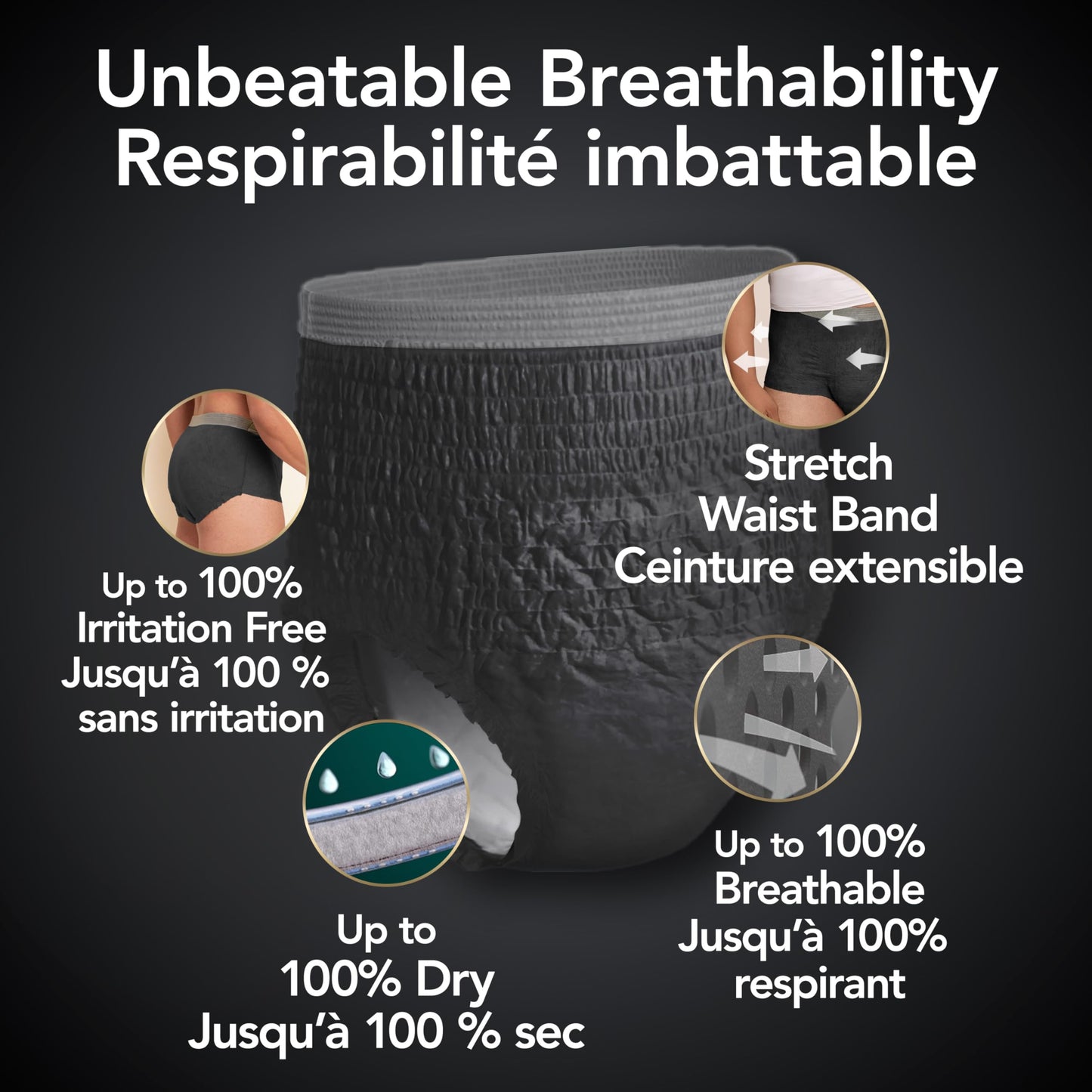 Depend Real Fit Adult Incontinence Underwear for Men, Maximum Absorbency, S/M, Grey, 56 Count 🍁 All In One Marketplace Canada