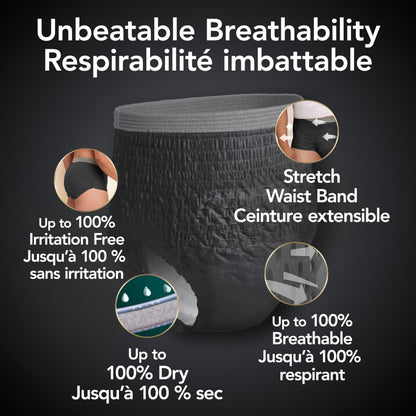 Depend Real Fit Adult Incontinence Underwear for Men, Maximum Absorbency, S/M, Grey, 56 Count 🍁 All In One Marketplace Canada