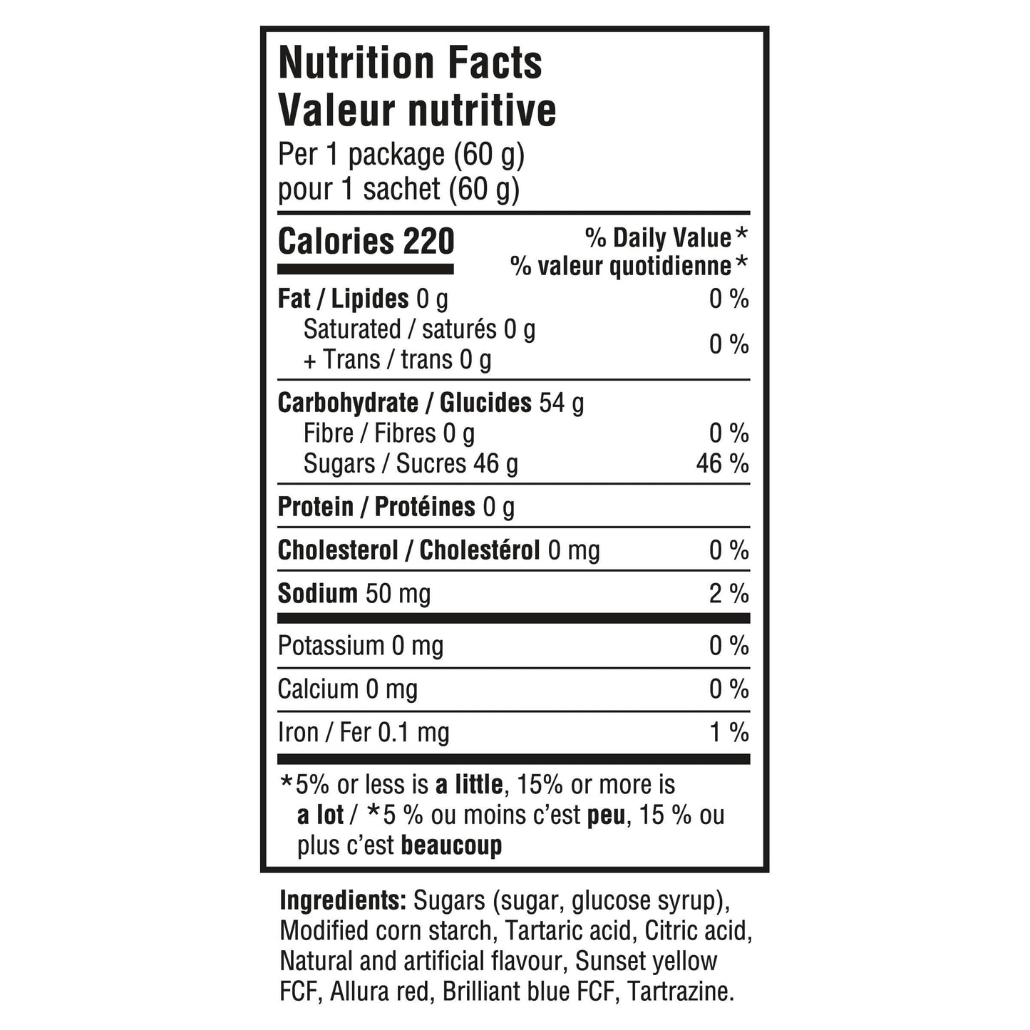 Sour Patch Kids Original Gummy Candy - 60g Bags, Pack of 18